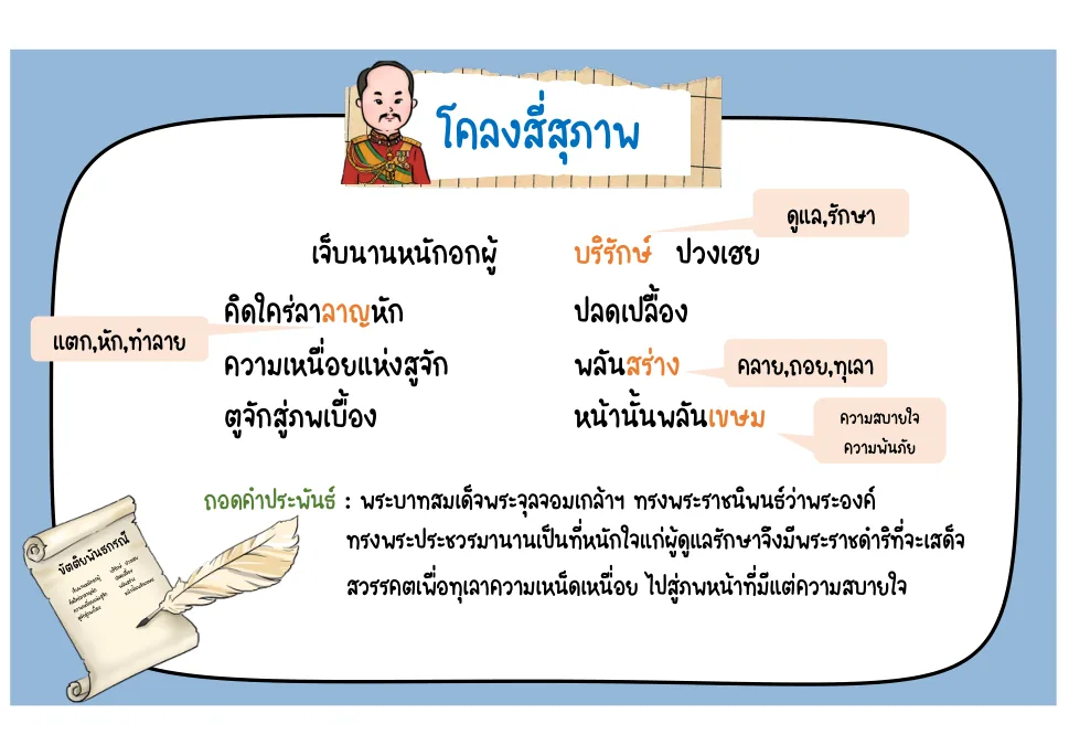 บทเปิดพระราชนิพนธ์